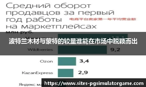 波特兰木材与蒙特的较量谁能在市场中脱颖而出